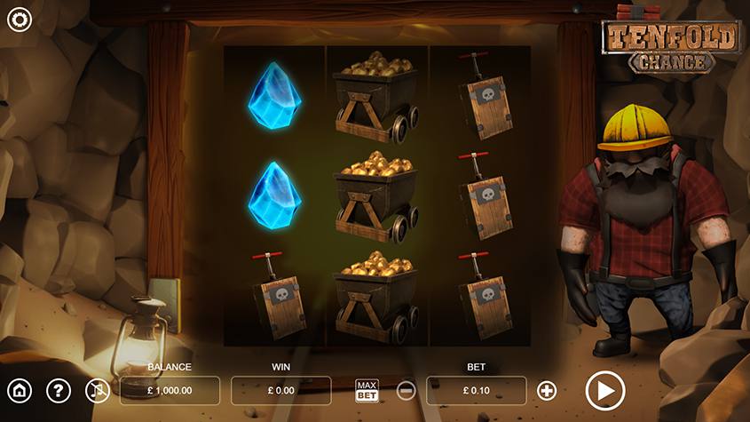 A Gambler’s Guide to Tenfold Chance Slot Game